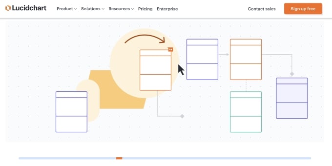 Lucidchart