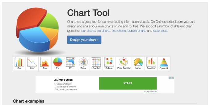 OnlineChartTool