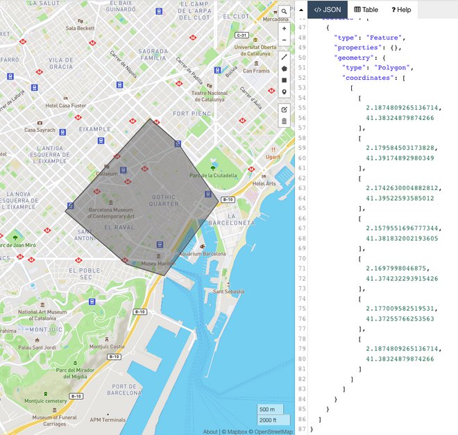 definizione di un poligono su geojson.io