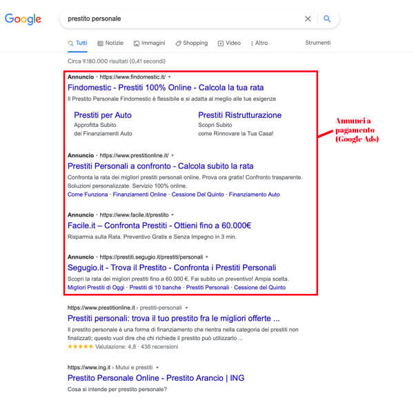 Annunci all'interno della ricerca Google