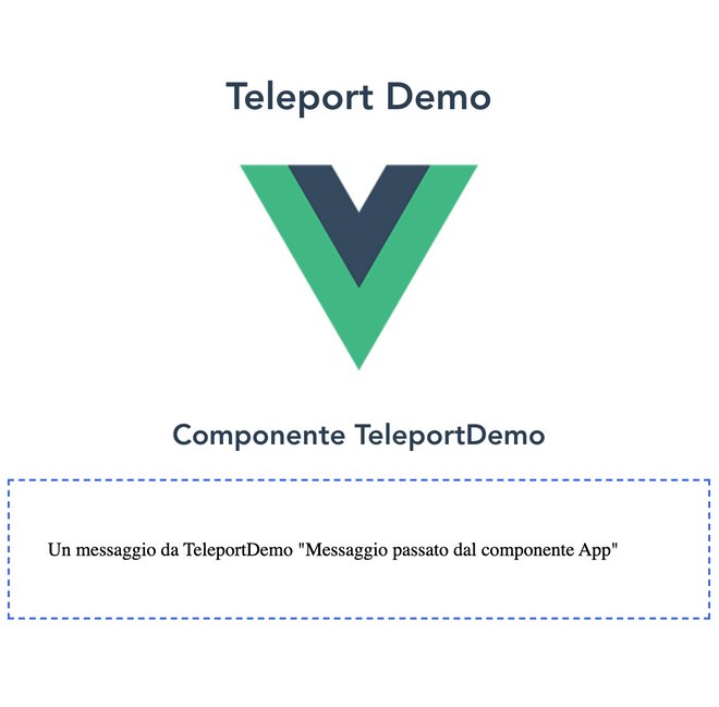 disposizione elementi con teleport in Vue 3