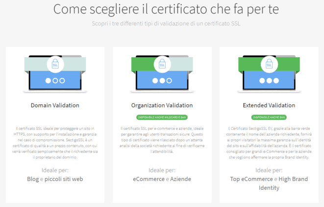 Diverse tipologie di certificati SSL disponibili su Register.it