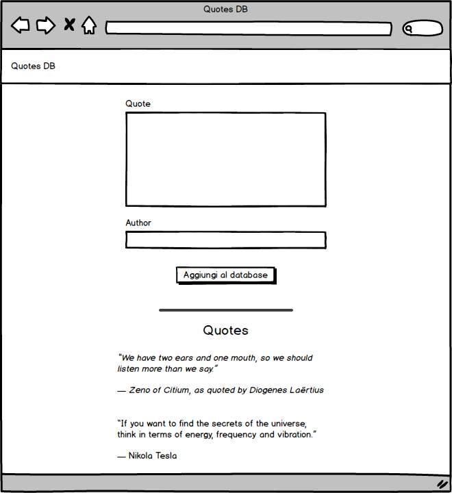 wireframe applicazione vuex