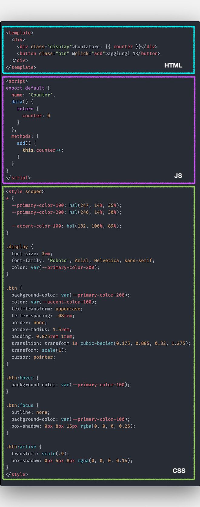 frammento di codice single-file component