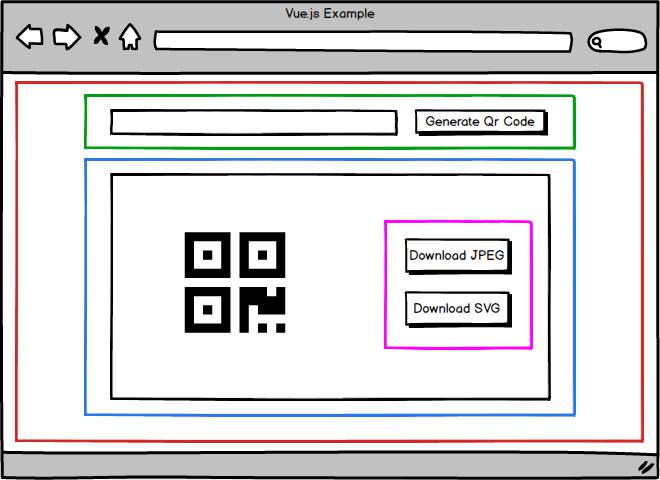 wireframe applicazione per generare dei codici QR con suddivisione in componenti