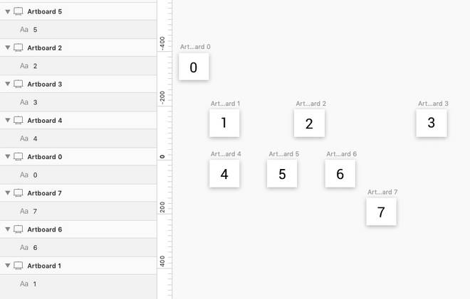 ordine delle artboard in fase di esportazione in pdf