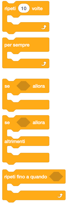 Blocchi a forma di C ed E in Scratch