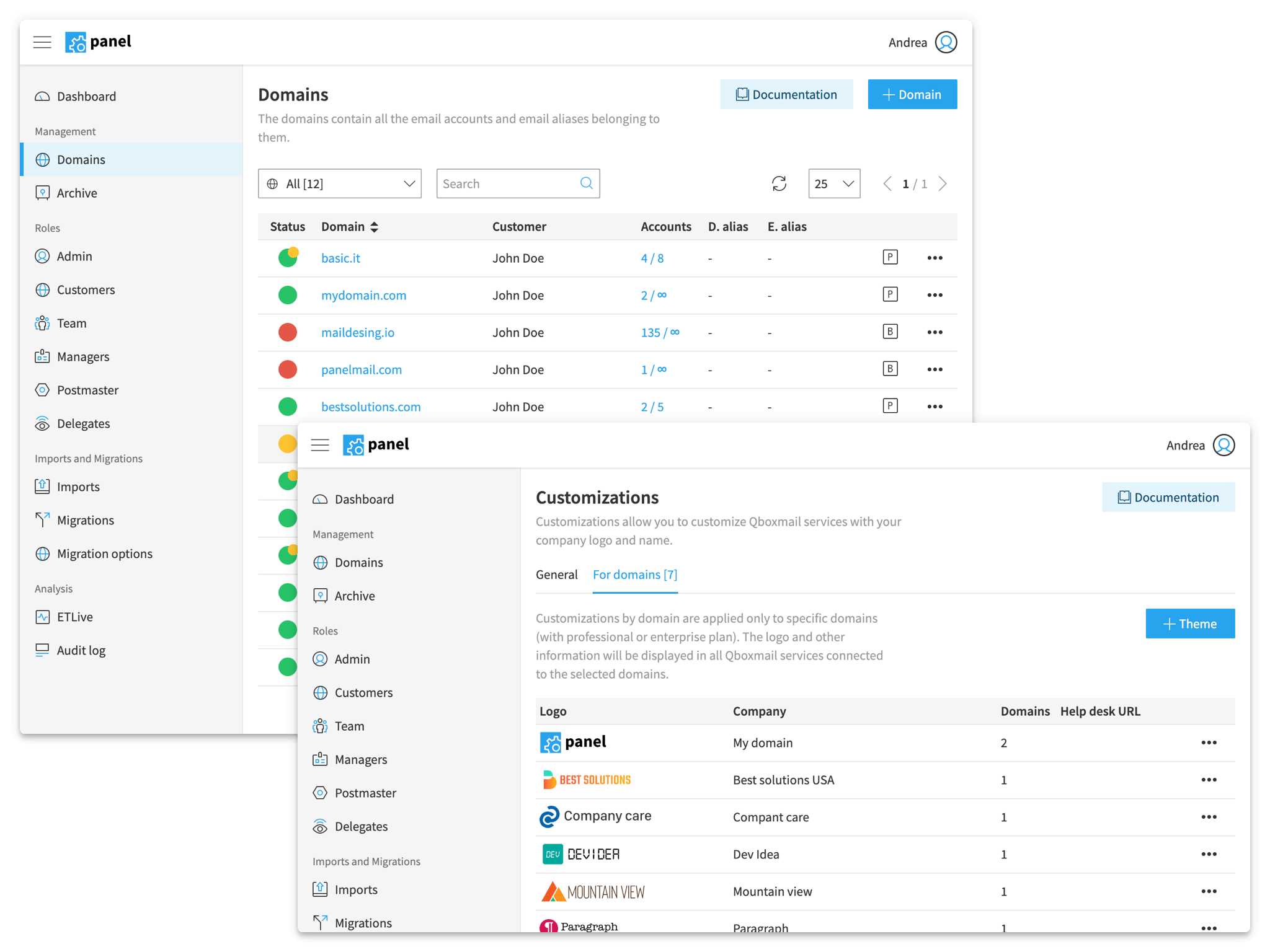 Qboxmail Panel