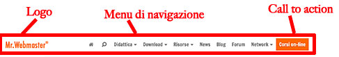Esempio di header di una pagina web