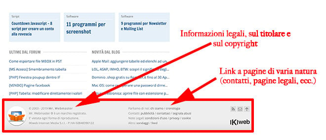 Esempio di footer di una pagina web