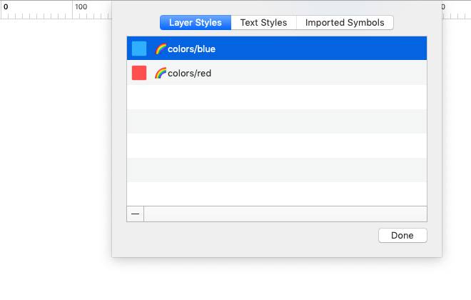 Organize layer style