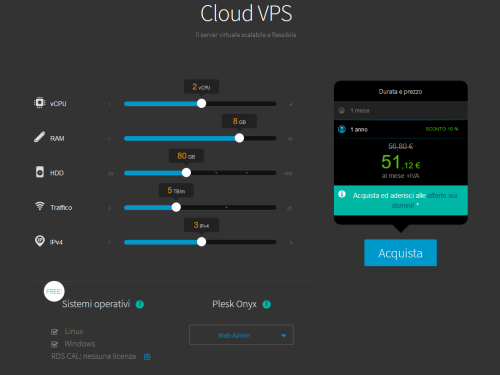 Cloud VPS Register.it