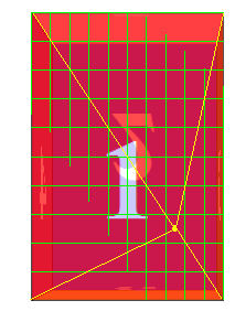 il nuovo punto di fuga del parallelepipedo