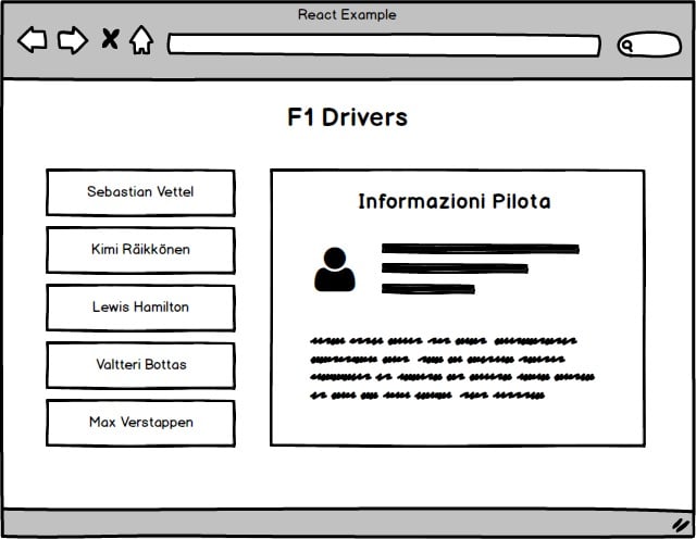 wireframe applicazione f1 react redux