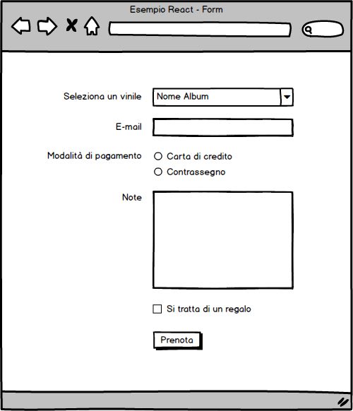 Wireframe applicazione con form in react