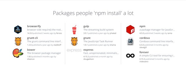 package più popolari su NPM