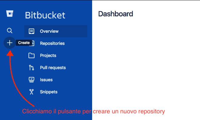 processo di creazione di un nuovo repository su bitbucket