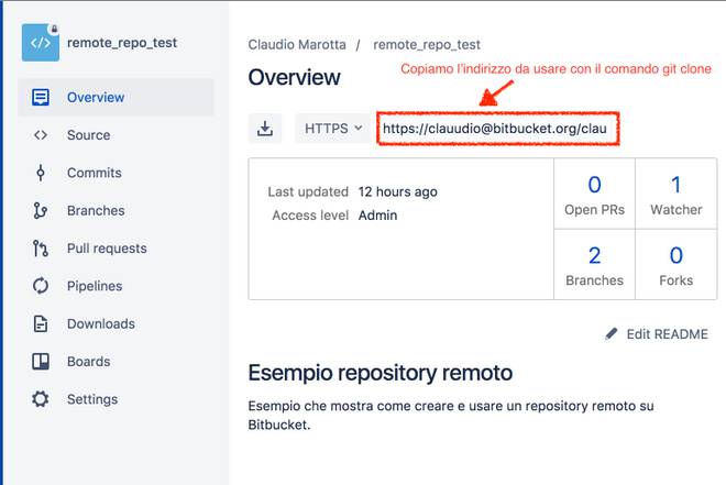 sezione overview del repository su Bitbucket