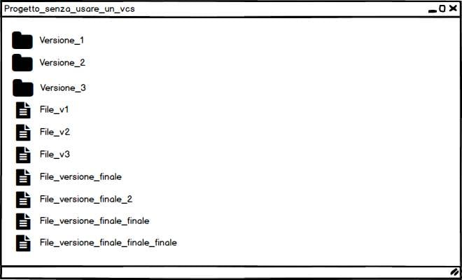 esempio progetto senza un version control system