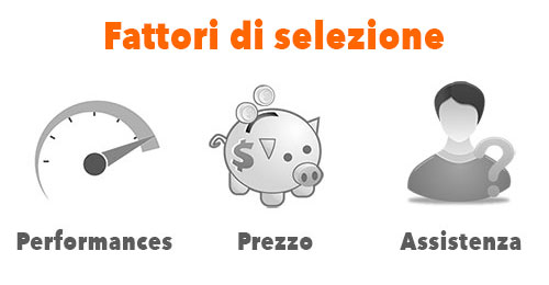 Fattori di scelta dei migliori hosting WordPress