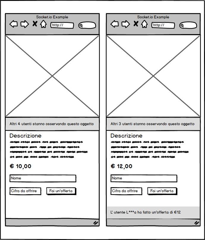 mockup applicazione realizzata con Socket.io e Node.js