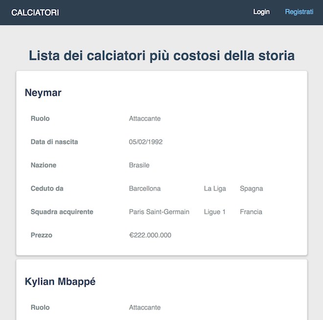 lista dei calciatori più costosi della storia