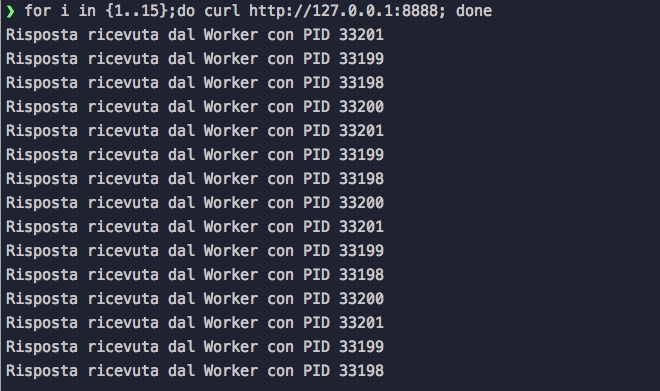 output del comando curl in seguito alle richieste servite dai processi worker