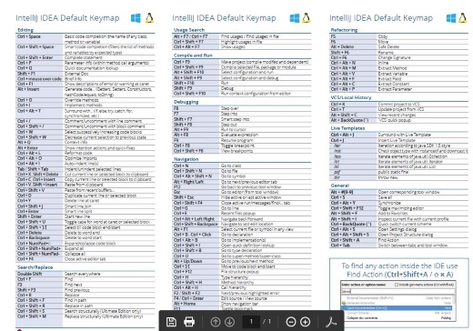 Default Keymap Reference