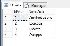 Popoliamo di dati la tabella Aree