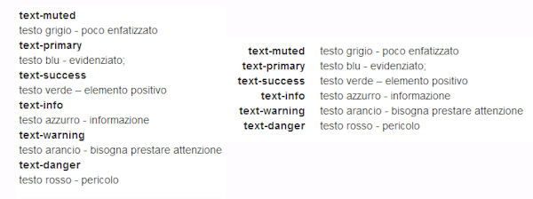 liste di definizione allineate a destra