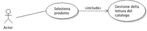 Esempio di diagramma dei casi d'uso 1 in UML