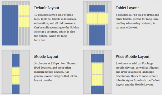 LessFramework