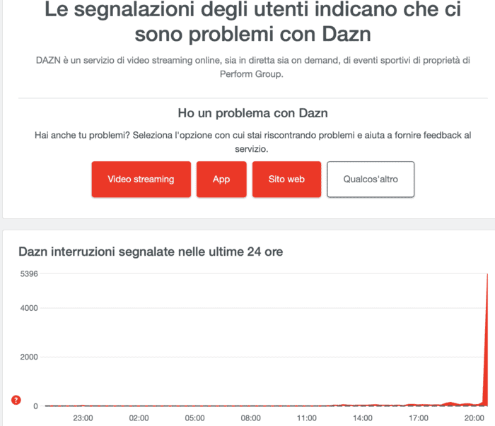 Problemi nella visione di Inter-Napoli