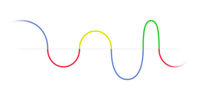 Un doodle per Rudolf Hertz