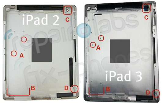 iPad 3