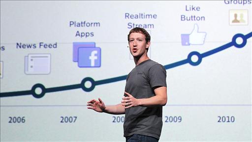 Una super IPO da 100 miliardi per Facebook