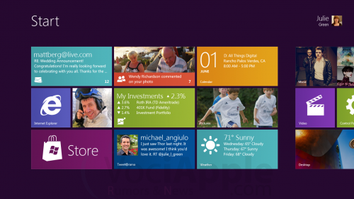 Uno store per Win 8